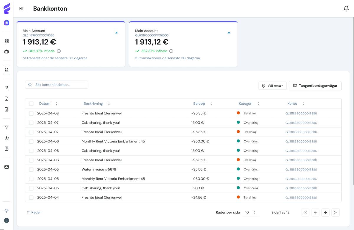 A preview of the Finflow dashboard