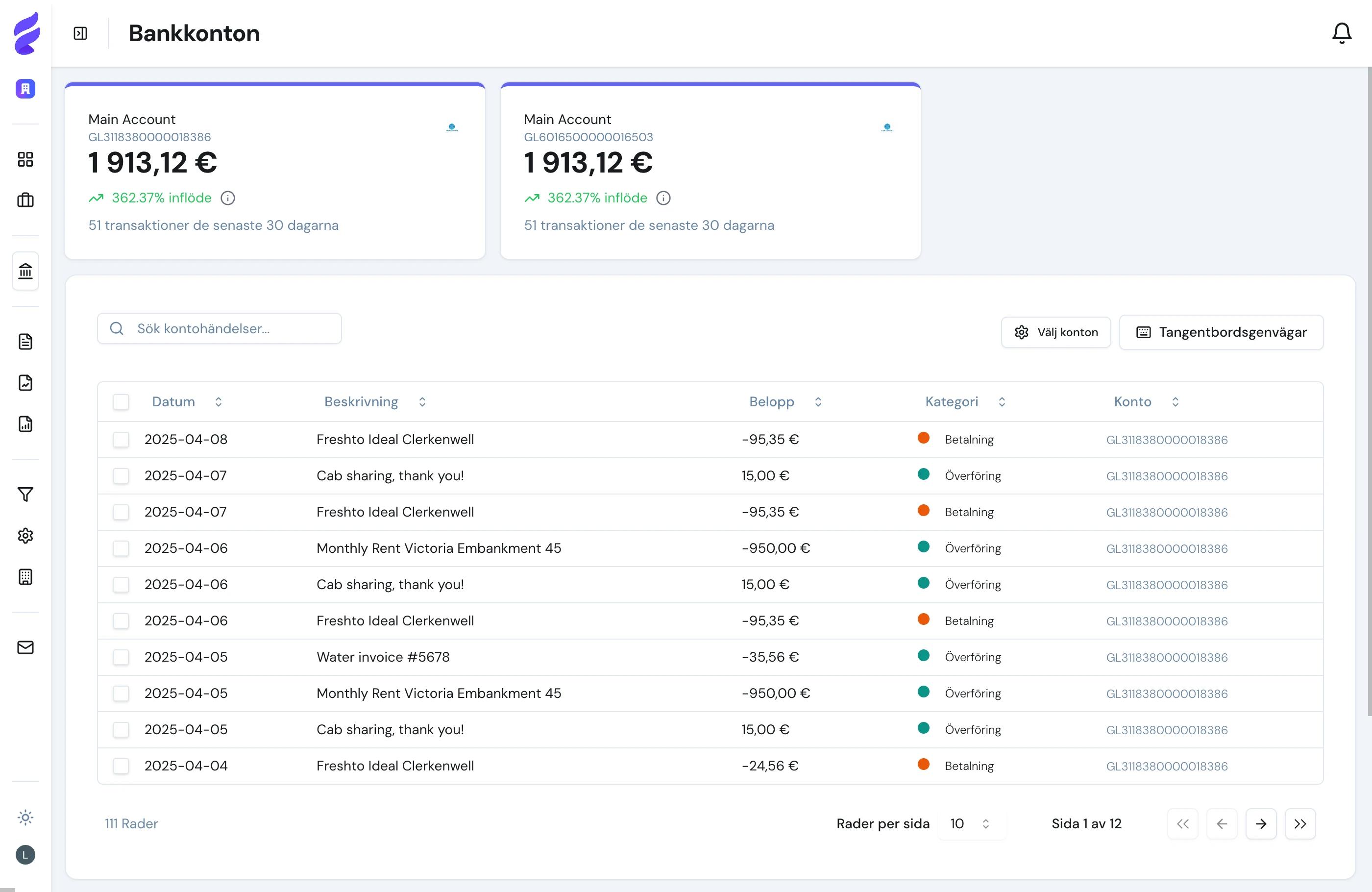 A preview of the Finflow dashboard
